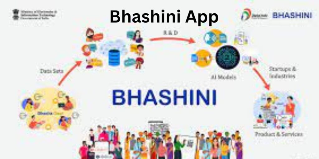 Bhashini App